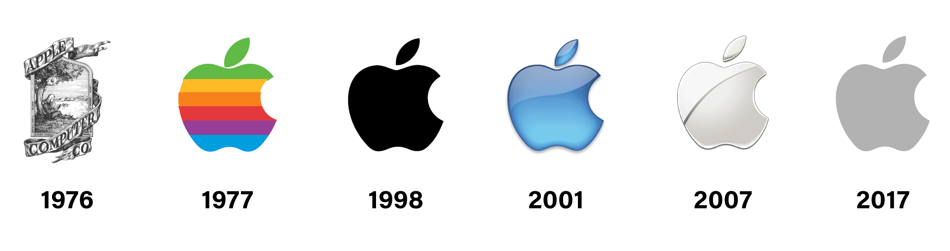 apple rebranding agency