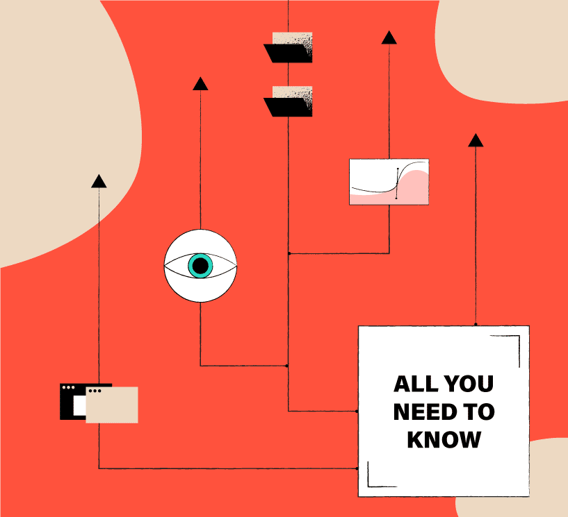 brand governance - everything you need to know