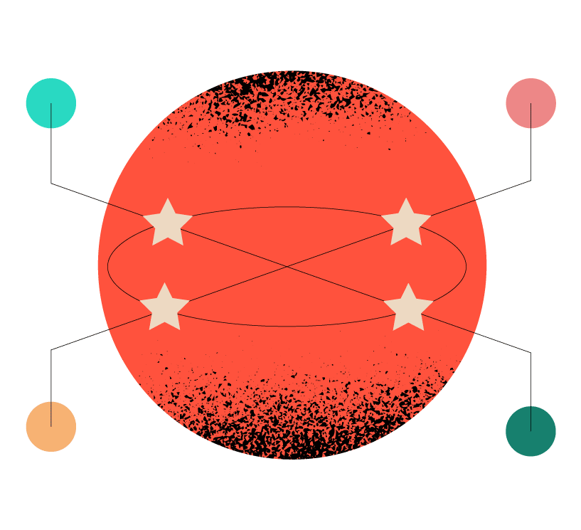 brand centre of excellence