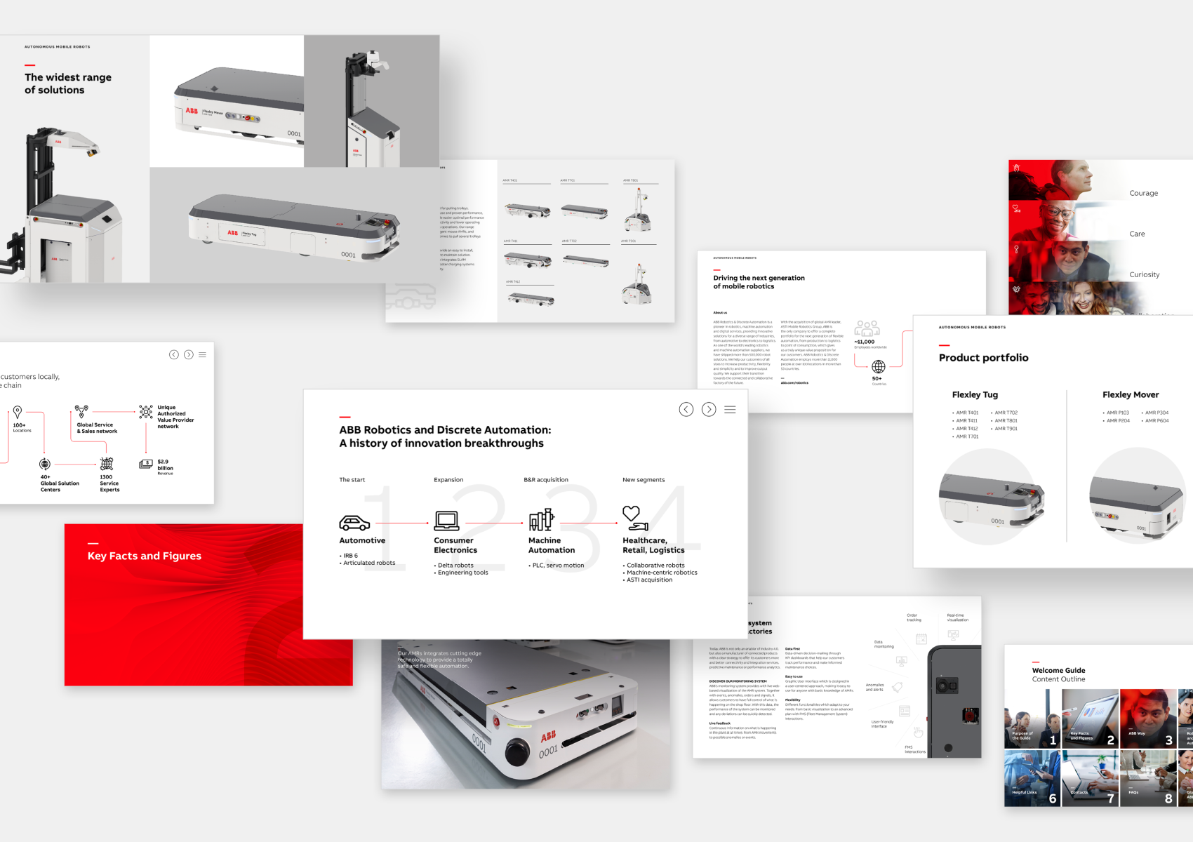 Interactive documents design