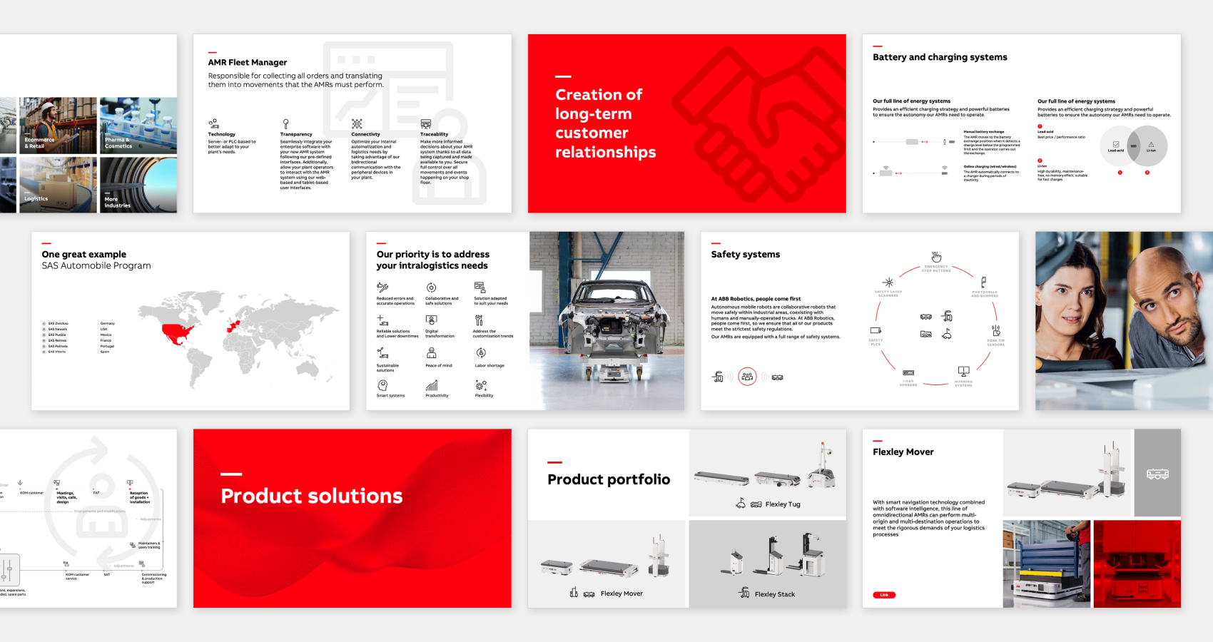 Corporate presentation design