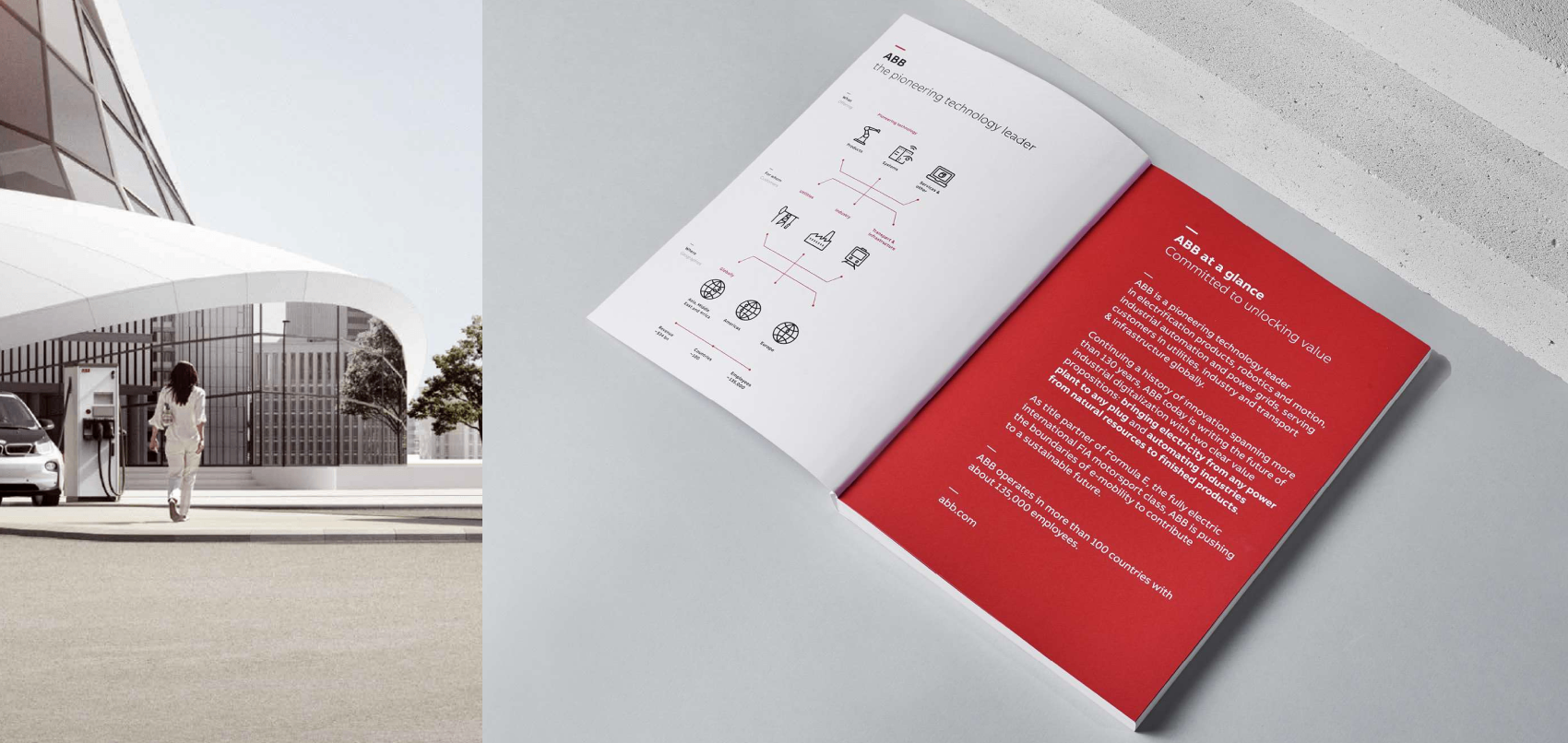 ABB annual report visualisation