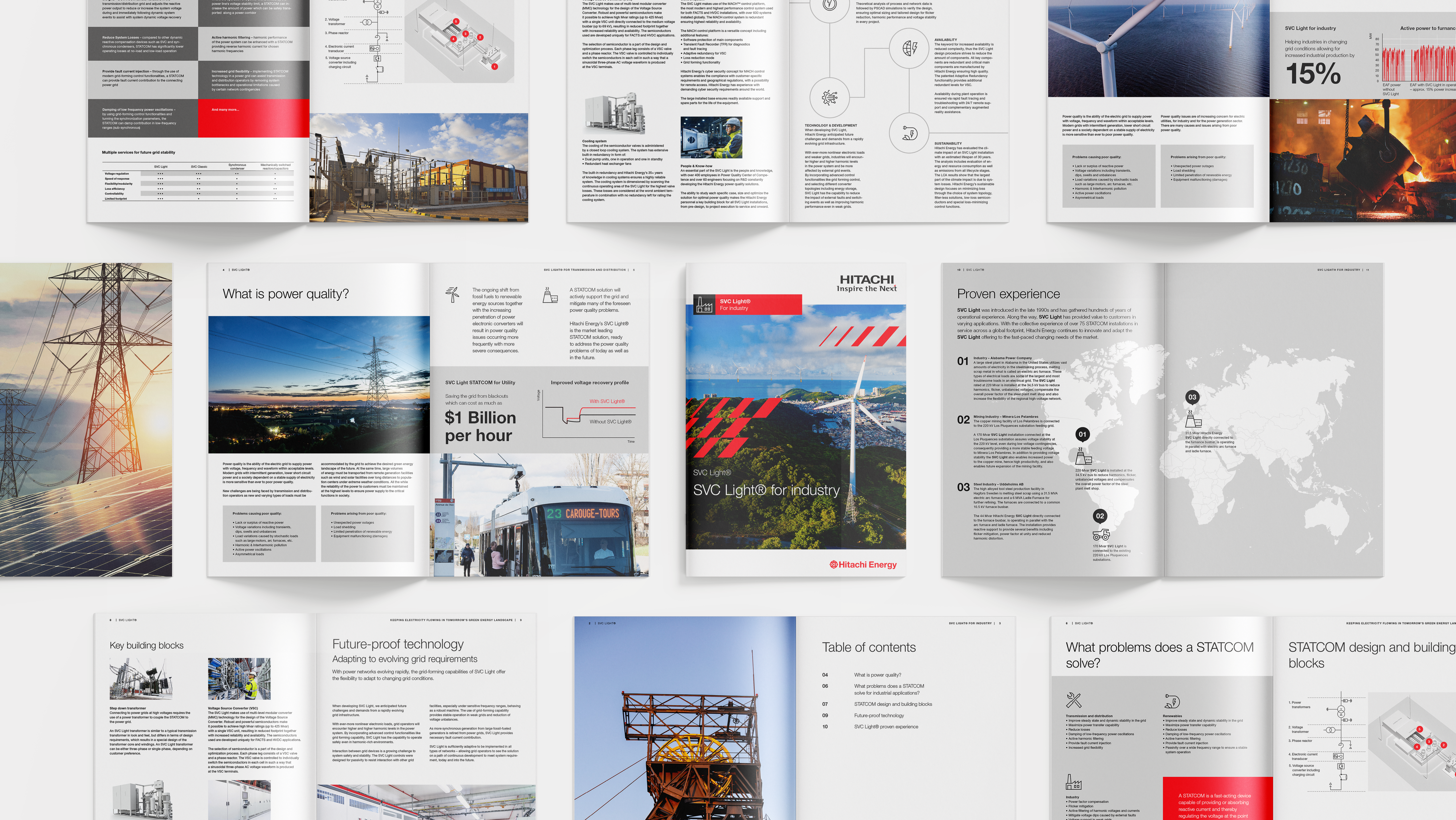 Hitachi Energy Branding